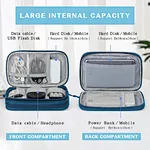 Travel case for electronics